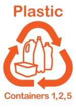Plastics
