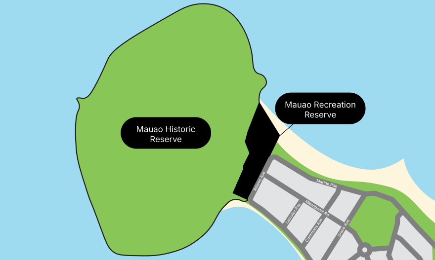 Who owns Mauao map image