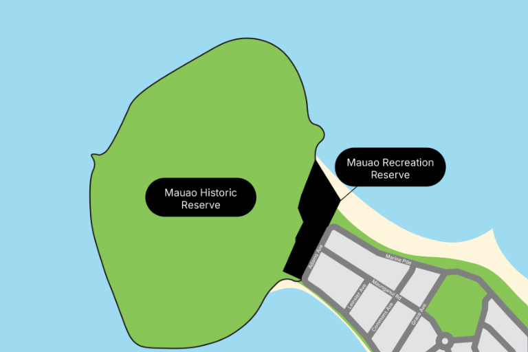 Reserves at Mauao