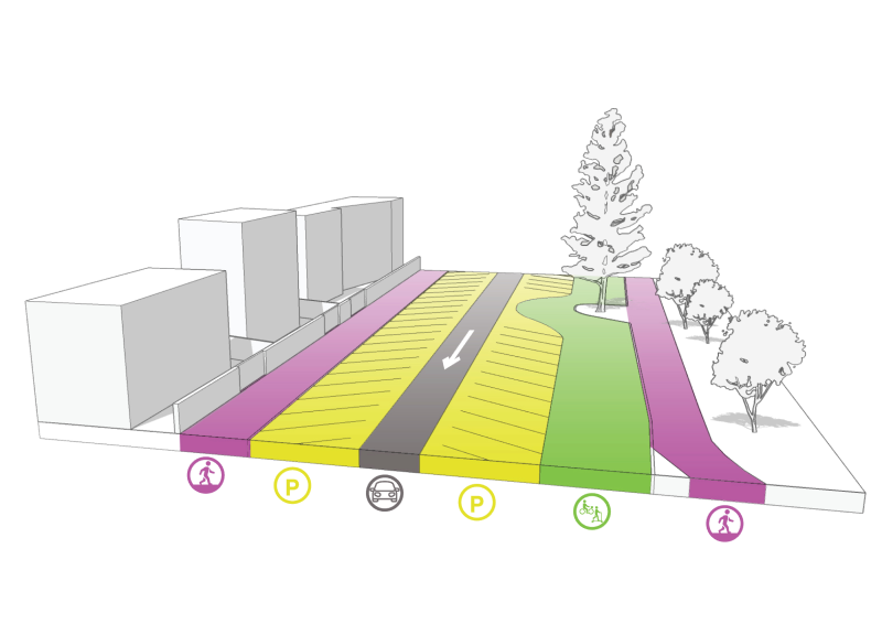 Main Beach option 1 Main Beach option 1