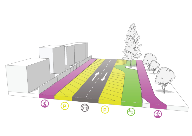 Main Beach option 2 Main Beach option 2