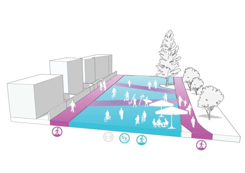 Main Beach option 3 Main Beach option 3