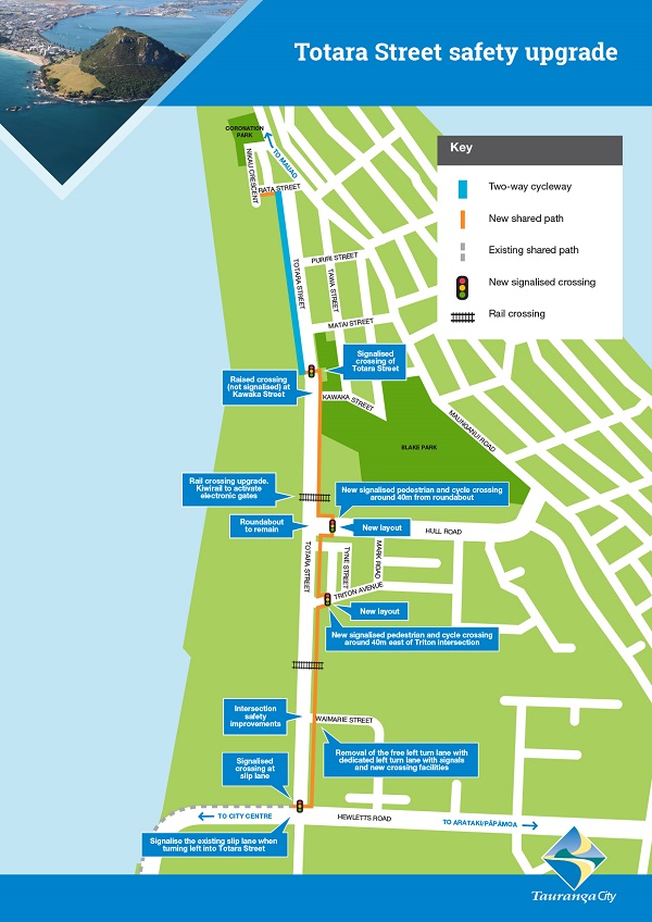 Totara street safety upgrade Totara street safety upgrade