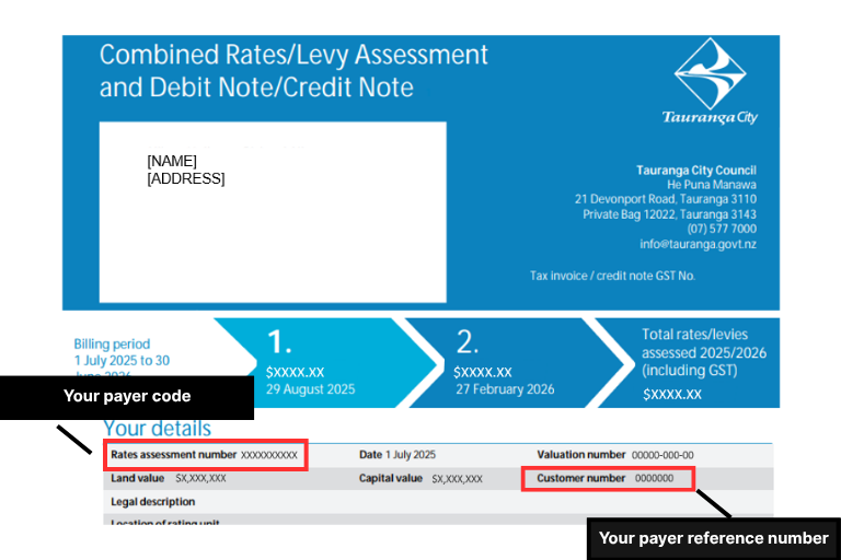 Rates assessment image