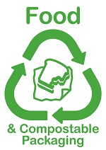 Food compostable packaging