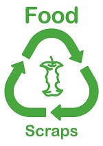 Food scraps