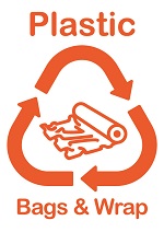 Plastics bags and wrap