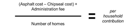 Chipseal contribution Chipseal contribution
